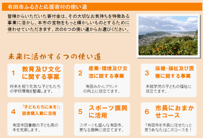 有田市の例