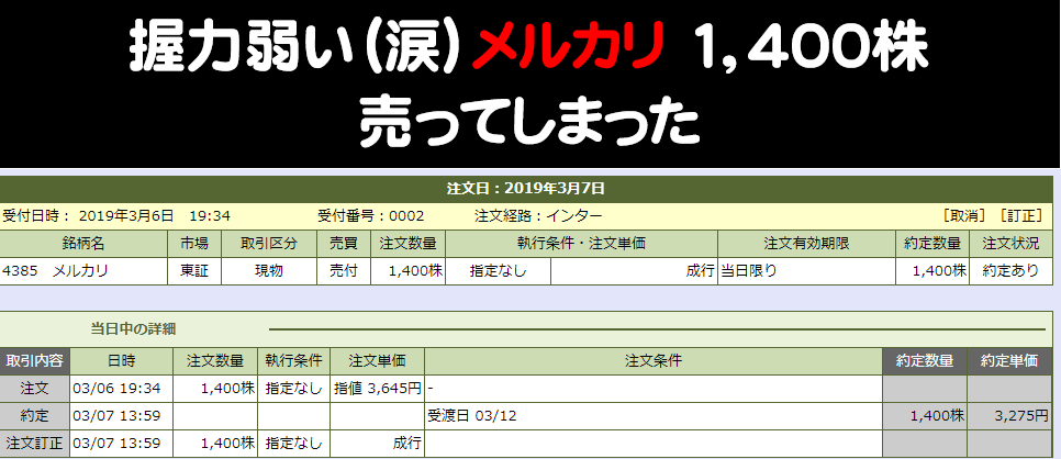握力弱い。メルカリ株を売却してしまった